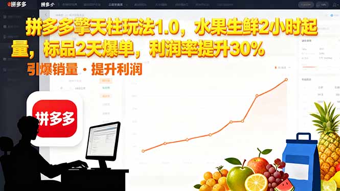 拼多多 擎天柱玩法1.0,水果生鲜2小时起量,标品2天爆单,利润率提升30%-摇钱树